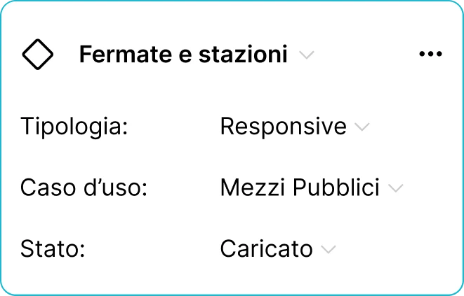 Component properties: stops and stations, responsive, public transport, loaded state