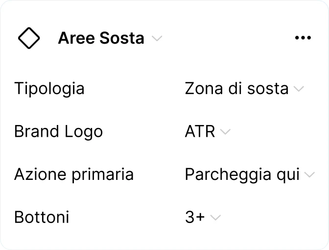 Component properties: parking areas, brand logo, primary action, buttons